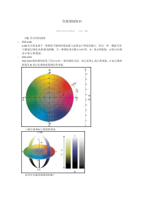 色度基础知识