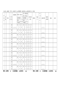 艾滋病病毒抗体快速检测记录表