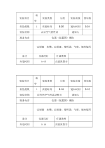 苏教版四年级科学上册分组实验通知单