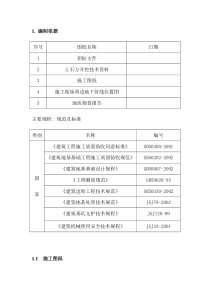 综合办公楼土方工程施工方案