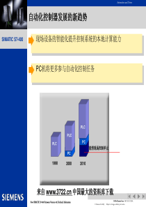 自动控制资料--自动化控制器发展的新趋势(PPT 37页)