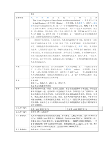 英国留学优势及成本