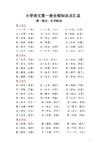 小学一年级语文上册全部知识点汇总部编版