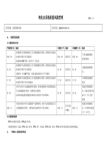 纯化水质量风险管理