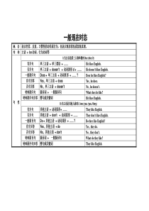 英语动词时态_一般现在时_第三人称单数形式