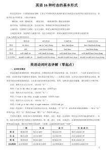 英语动词时态详解(零起点)及英语句子成分知识