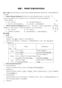 带电粒子在复合场中的运动典型例题汇编