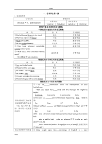 英语高三复习资料名词和主谓一致