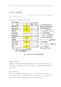 英飞凌MOSFET参数理解