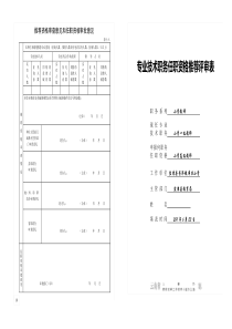 范本一专业技术职务任职资格推荐评审表范例(评小学高级教师)