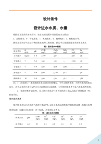 荣联科技废水处理技术(97)