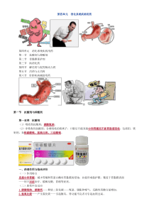 药学专业知识二4