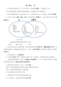 2019版教科版三年级科学上册第一单元水知识点总结