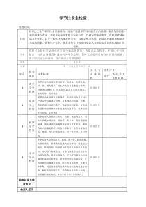 季节性安全隐患排查2017.11.30