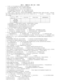 细胞分化癌变衰老2010---2014年高考题