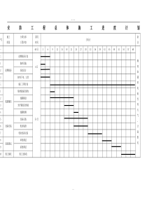 安防监控工程施工计划进度表