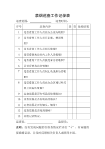 禁烟巡查工作记录表