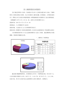 员工离职原因分析报告