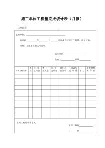 施工单位工程量完成统计表