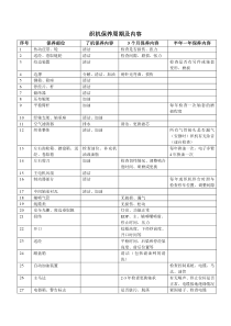 织机保养周期及内容