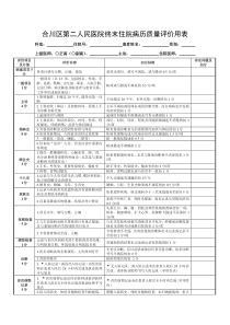 终末住院病历质量评价用表