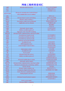 网络工程师常用英语词汇