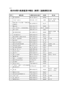 绍兴市第六批普通高中精品(推荐)选修课程目录