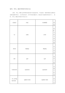 路由与交换之思科华为华三配置命令对比