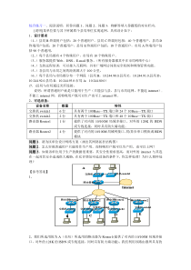 网络工程师综合网络配置练习手册