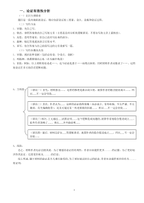 管理类联考199写作