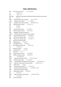 网络工程师英语词汇集_Word版