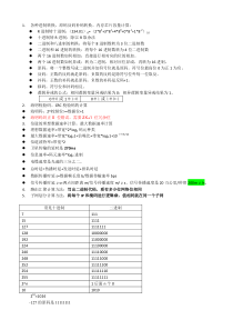 网络工程师计算题 6分