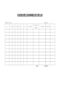 经查找仍然无法取得联系党员登记表