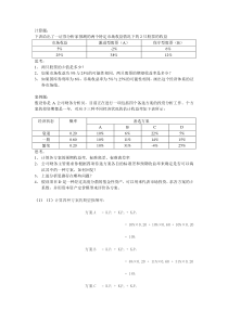 经济学CAMP练习及答案