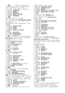 中医内科学整理笔记-方便背诵版