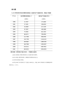 计量经济学实验题一及答案