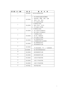 小学排球教案