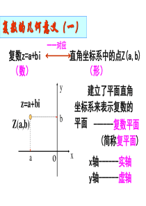 3.2.1复数的加减法的几何意义