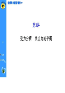 受力分析-共点力的平衡-图文.ppt