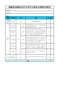 3.XX软件开发项目质量评估报告