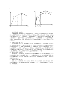 低碳钢拉伸应变曲线