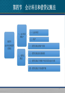 认真学习党章严格遵守党章