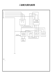 三级配电箱电路图