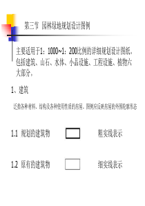 XXXX12园林造价员培训识图