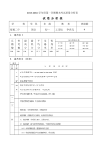 绥棱县15-16试卷分析表包含定性分析