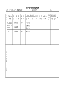 设备润滑手册07