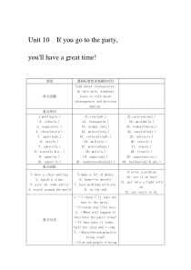 2016秋人教版八年级英语上册Unit10教案