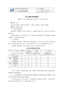 绩效考核规程