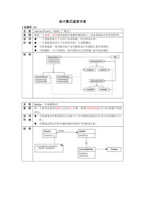 设计模式速查手册