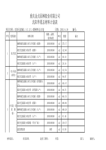 1期12期14期园林景观工程硬景材料明细表